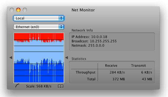 Net Monitor
