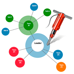 Org Chart Designer Pro 2.28.7